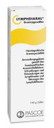 LYMPHDIARAL® DRAINAGESALBE Wien